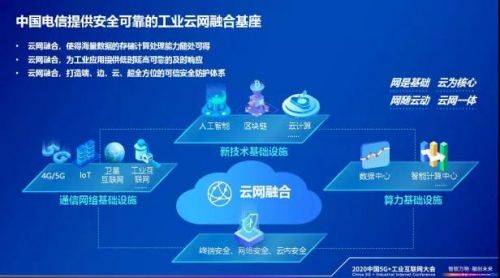 中国电信持续推动变 上云用数赋智能源行业创新变革
