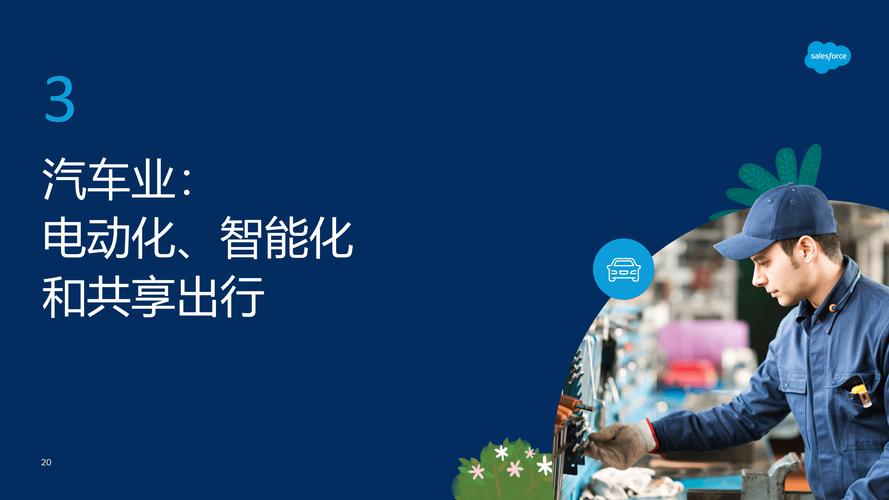 2025浅析中国制造业、汽车业与能源业转型报告——能源业篇